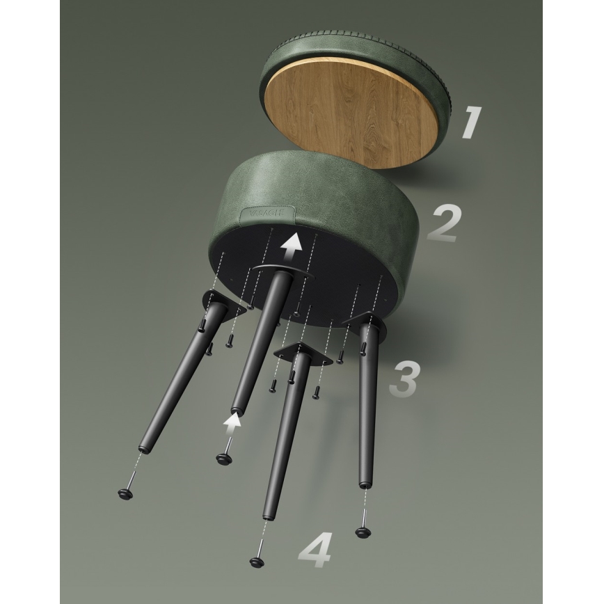 Tabure CORE, zelene boje