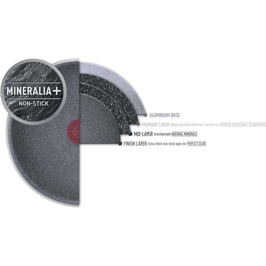 Tefal - Tiganj NATURAL FORCE 24 cm