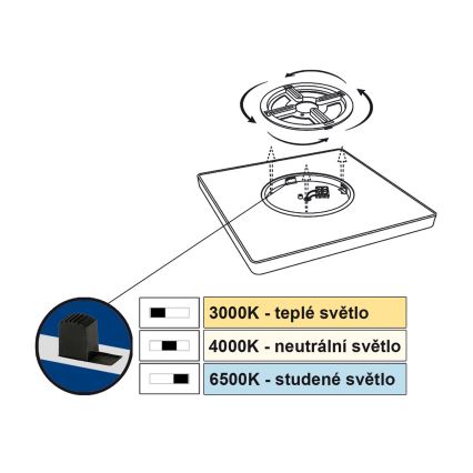 Top Light - LED plafonsko svetlo REVIT LED/24W/230V 3000/4000/6500K 30x30 cm belo