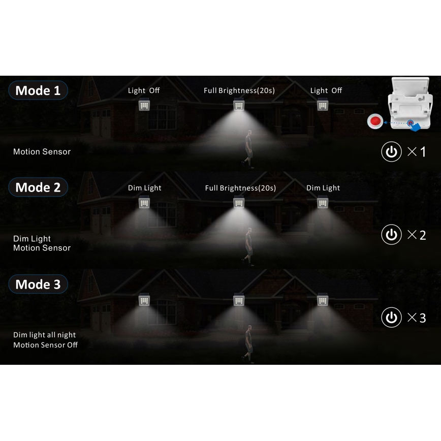 Top Light - LED solarni zidni reflektor sa senzorom HELEON S LED/5W/3,7V IP65 4000K 1800 mAh